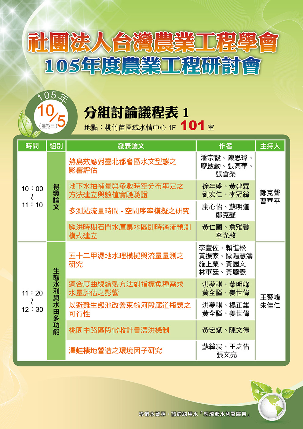 分組討論議程表 A1-1