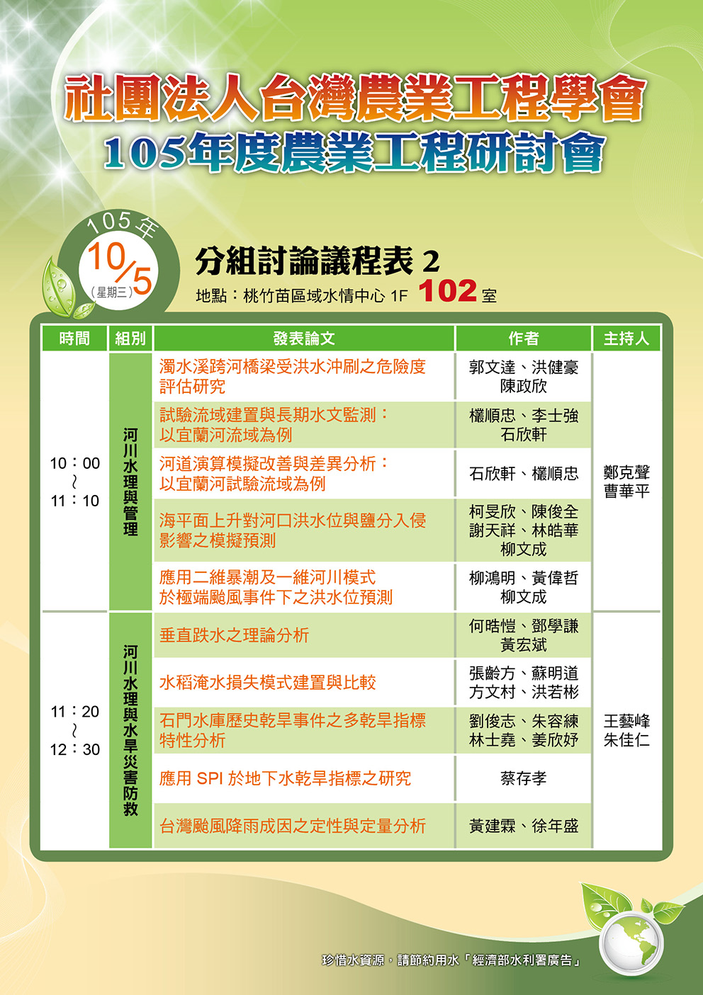 分組討論議程表 A1-1