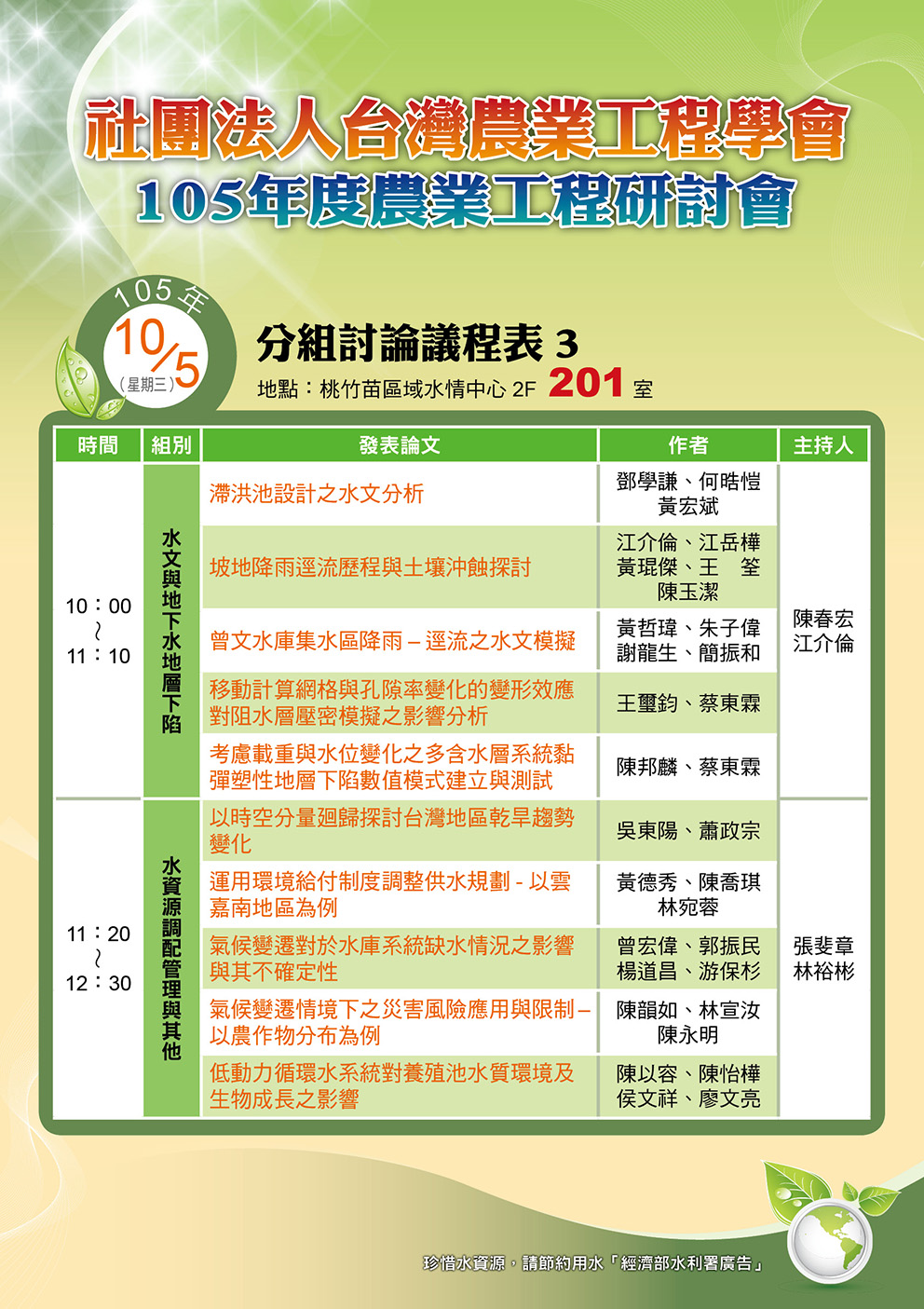 分組討論議程表 A1-1