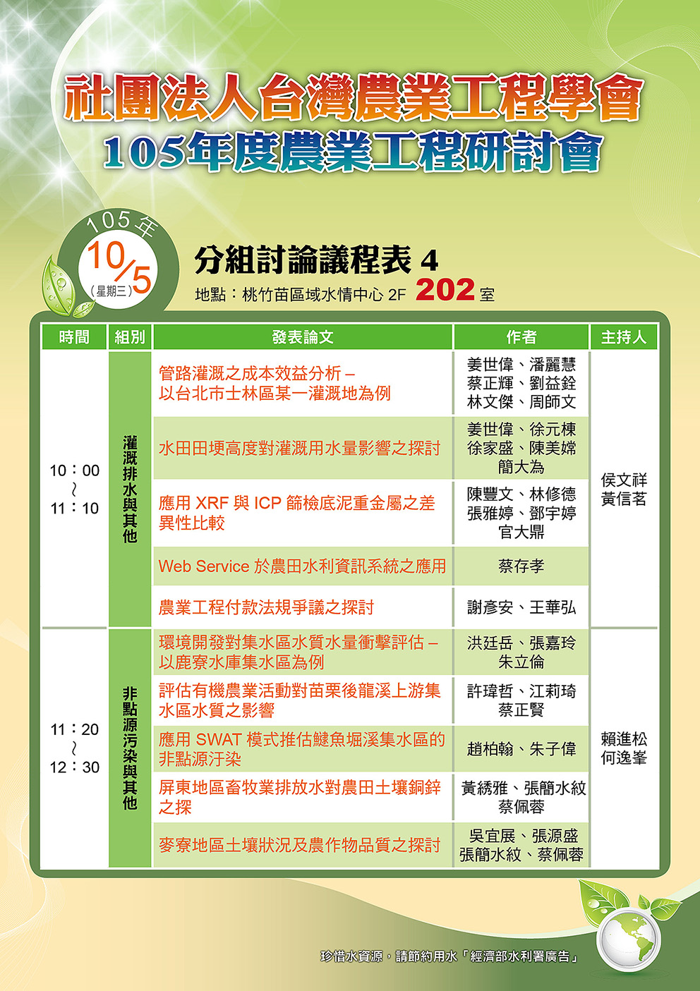 分組討論議程表 A1-1